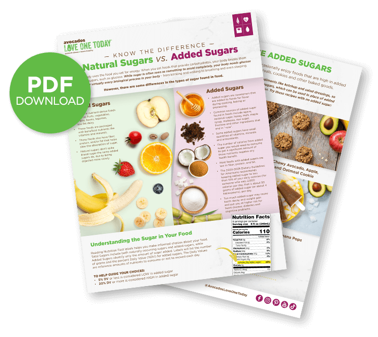 Natural Sugar vs Added Sugar